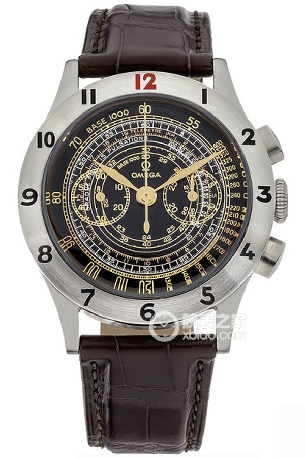 OMEGA SPECIALITIES 5702.50.02
