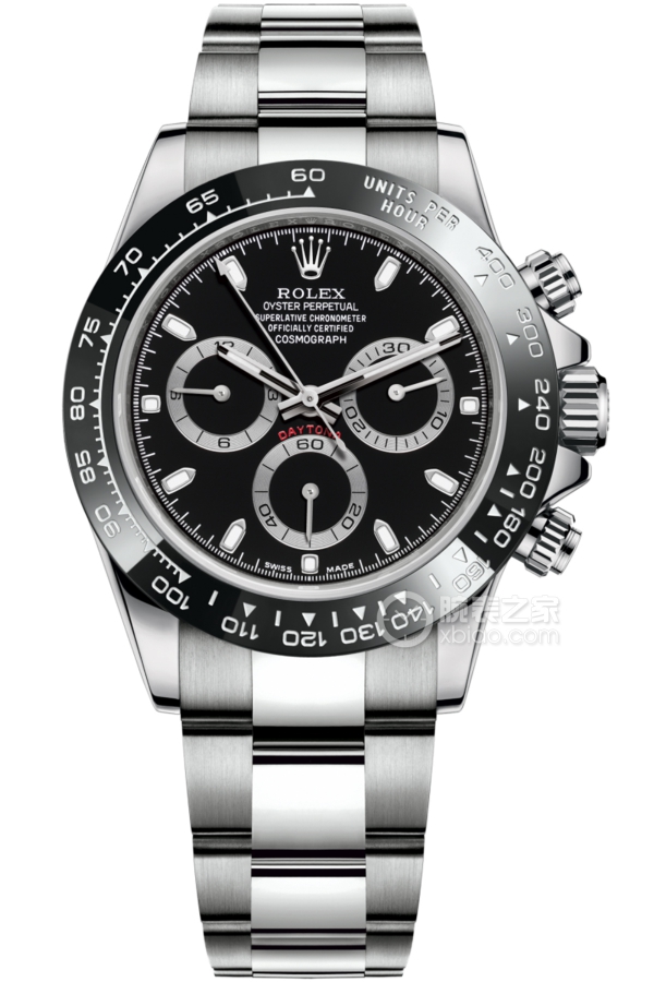 Rolex COSMOGRAPH DAYTONA m116500ln-0002