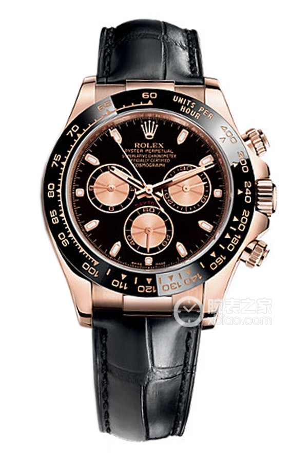 Rolex COSMOGRAPH DAYTONA 116515LNBlack Dial