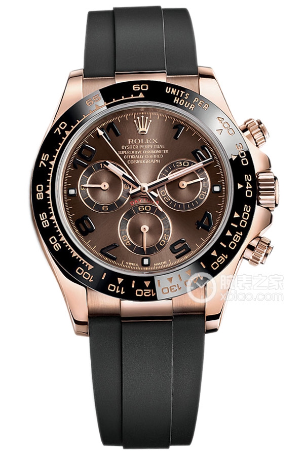 Rolex COSMOGRAPH DAYTONA M116515ln-0015