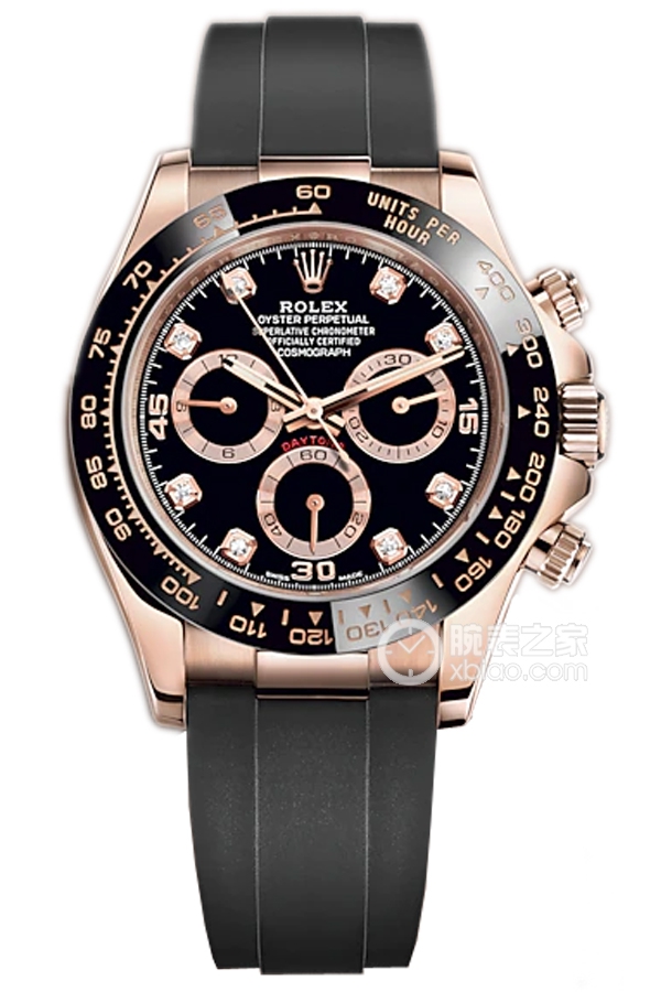 Rolex COSMOGRAPH DAYTONA m116515ln-0057