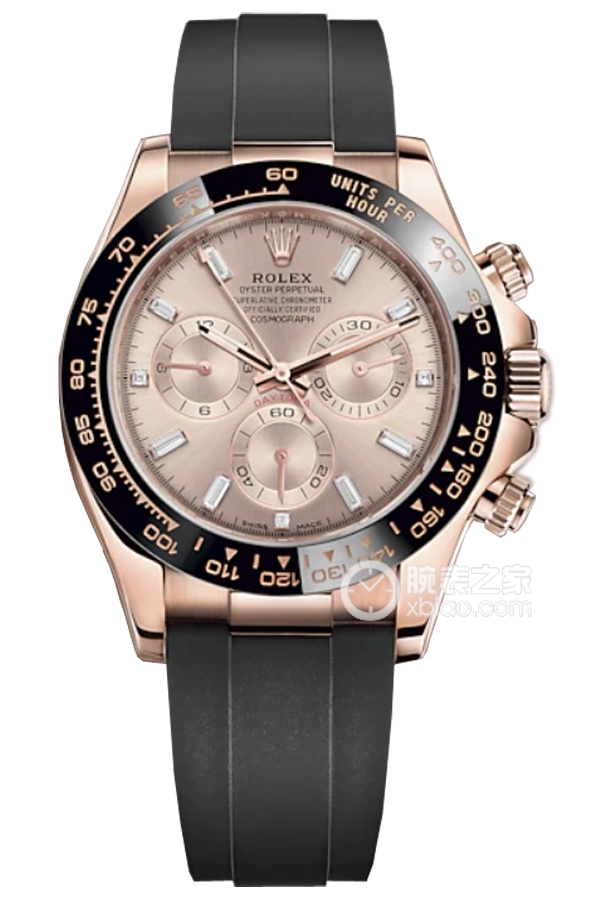 Rolex COSMOGRAPH DAYTONA m116515ln-0061