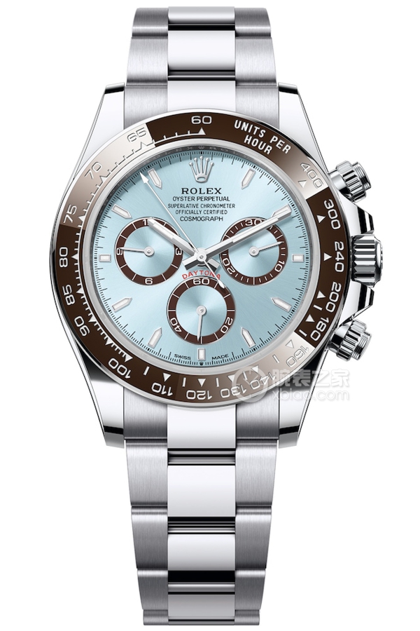 Rolex COSMOGRAPH DAYTONA m126506-0001