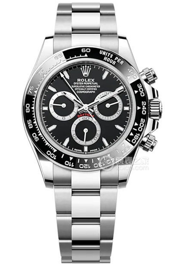 Rolex COSMOGRAPH DAYTONA m126500ln-0002