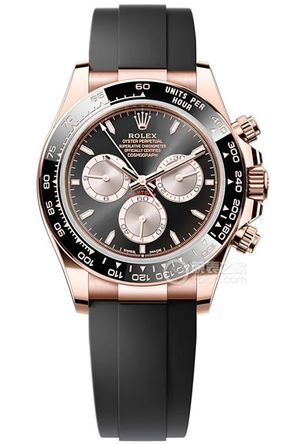 Rolex COSMOGRAPH DAYTONA m126515ln-0002