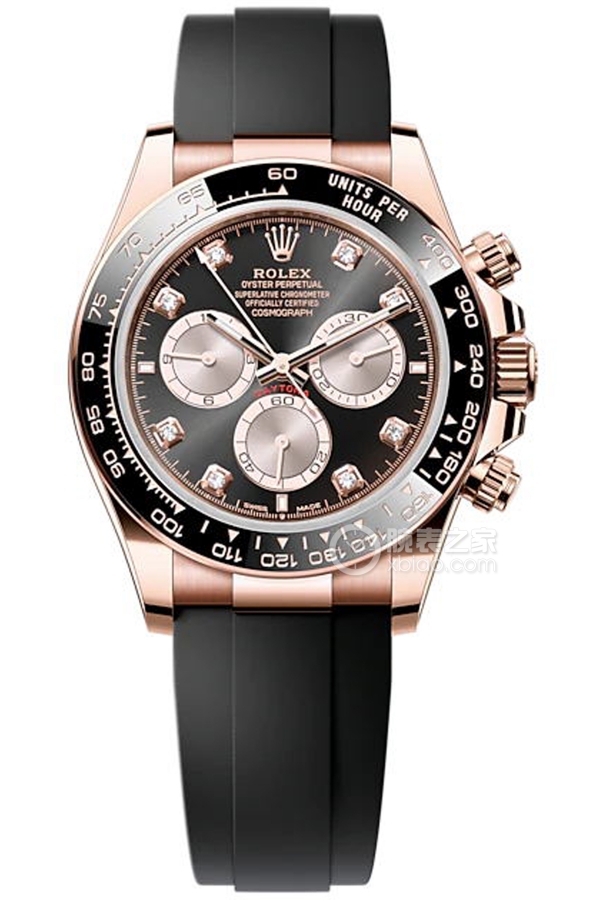 Rolex COSMOGRAPH DAYTONA m126515ln-0004